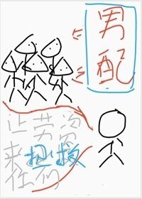 男配如此多嬌[快穿]